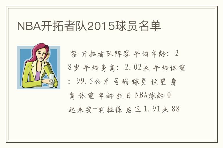 NBA开拓者队2015球员名单
