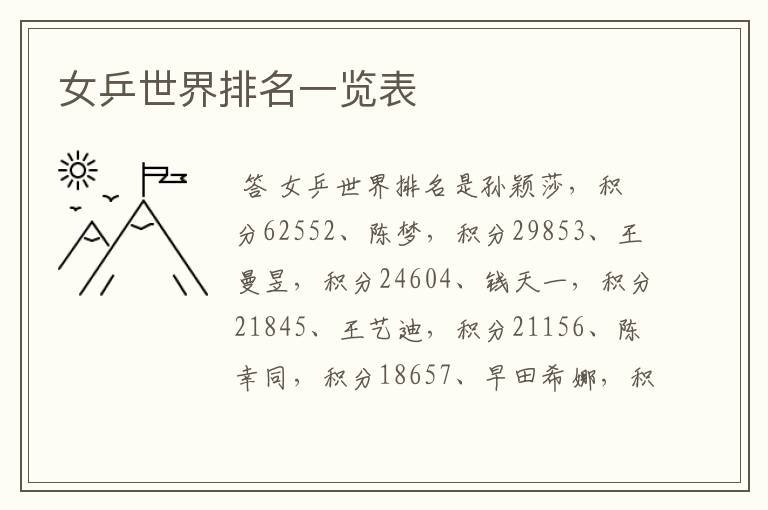 女乒世界排名一览表