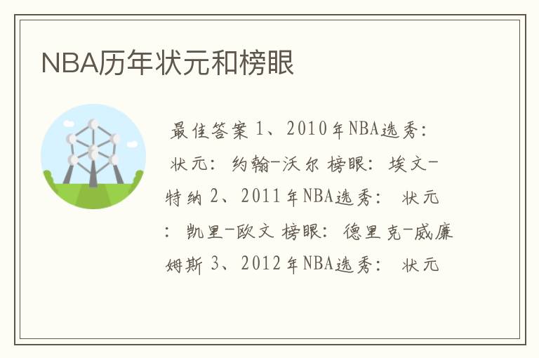 NBA历年状元和榜眼
