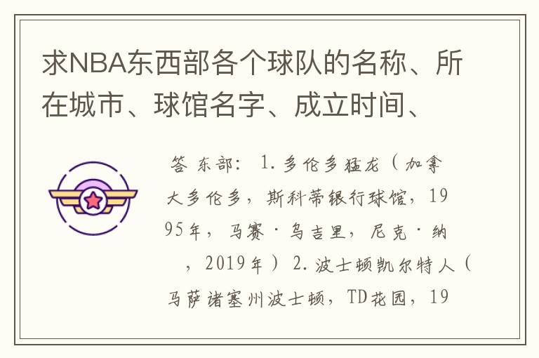 求NBA东西部各个球队的名称、所在城市、球馆名字、成立时间、曾用名、主教练、有否获得过总冠军(哪年获得