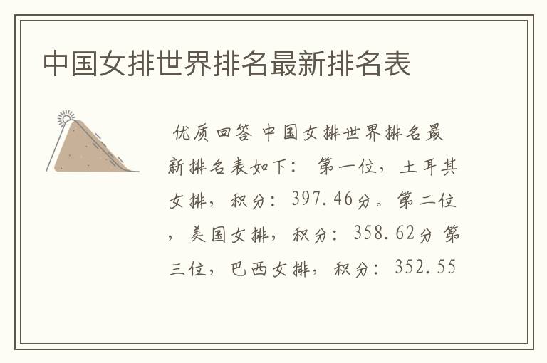 中国女排世界排名最新排名表