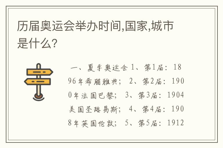 历届奥运会举办时间,国家,城市是什么?