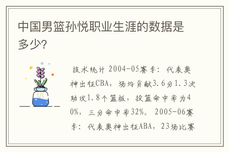 中国男篮孙悦职业生涯的数据是多少?