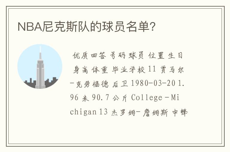 NBA尼克斯队的球员名单?