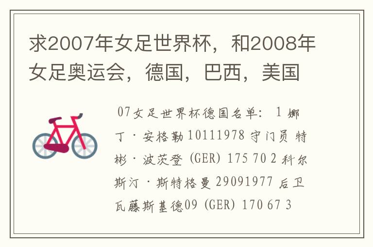 求2007年女足世界杯,和2008年女足奥运会,德国,巴西,美国,挪威,瑞典的21人名单以及各名球员的年龄