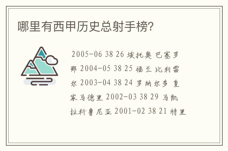 哪里有西甲历史总射手榜?
