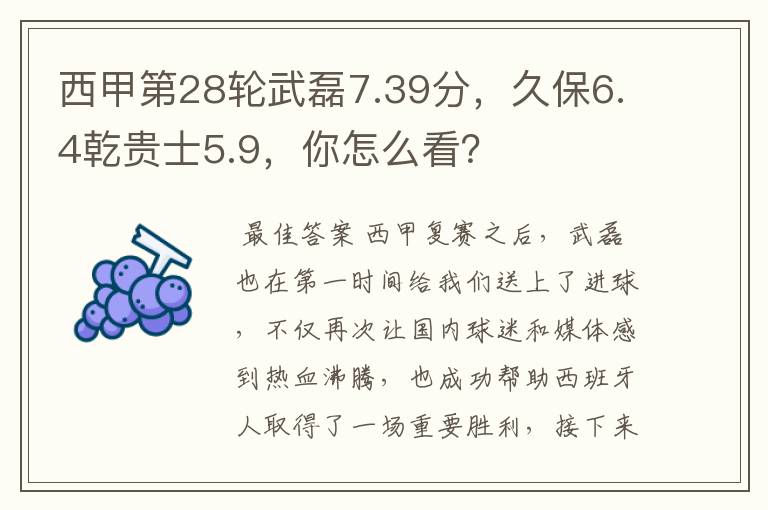西甲第28轮武磊7.39分,久保6.4乾贵士5.9,你怎么看?