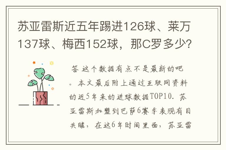 苏亚雷斯近五年踢进126球、莱万137球、梅西152球,那C罗多少?