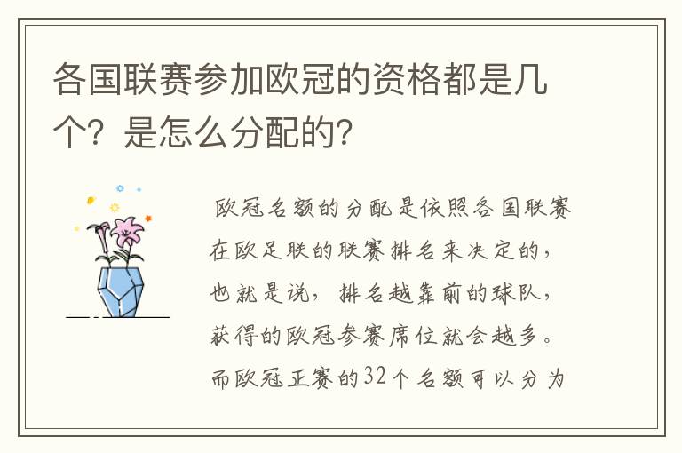 各国联赛参加欧冠的资格都是几个?是怎么分配的?