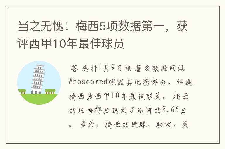 当之无愧!梅西5项数据第一,获评西甲10年最佳球员