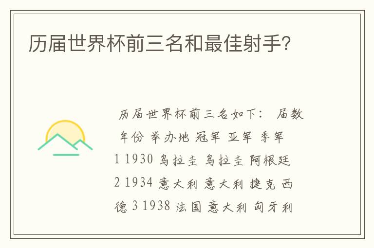 历届世界杯前三名和最佳射手?