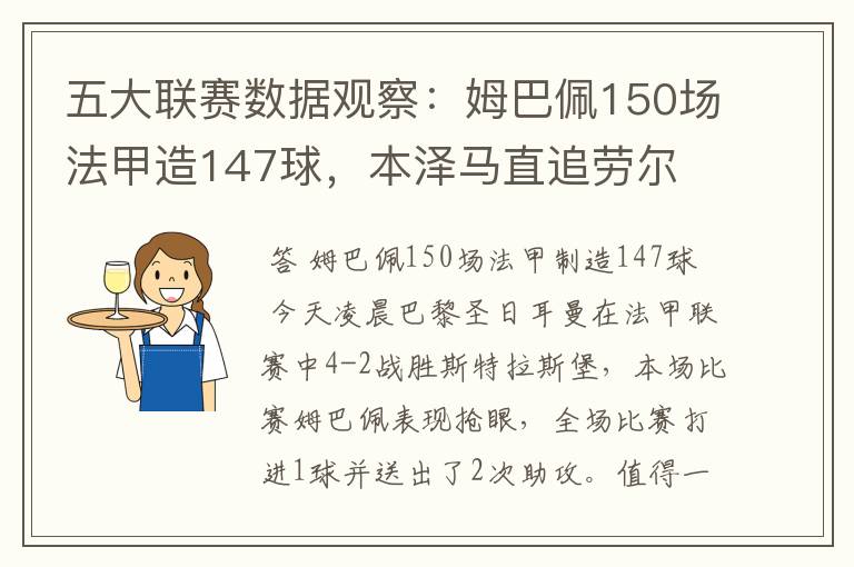 五大联赛数据观察:姆巴佩150场法甲造147球,本泽马直追劳尔