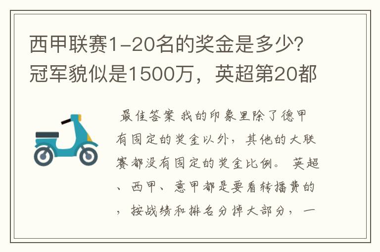 西甲联赛1-20名的奖金是多少?冠军貌似是1500万,英超第20都是4000万呀!