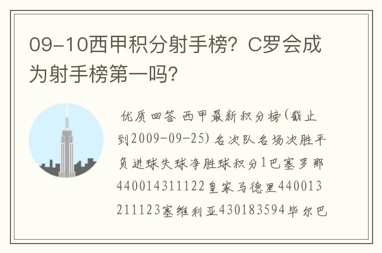09-10西甲积分射手榜?C罗会成为射手榜第一吗?