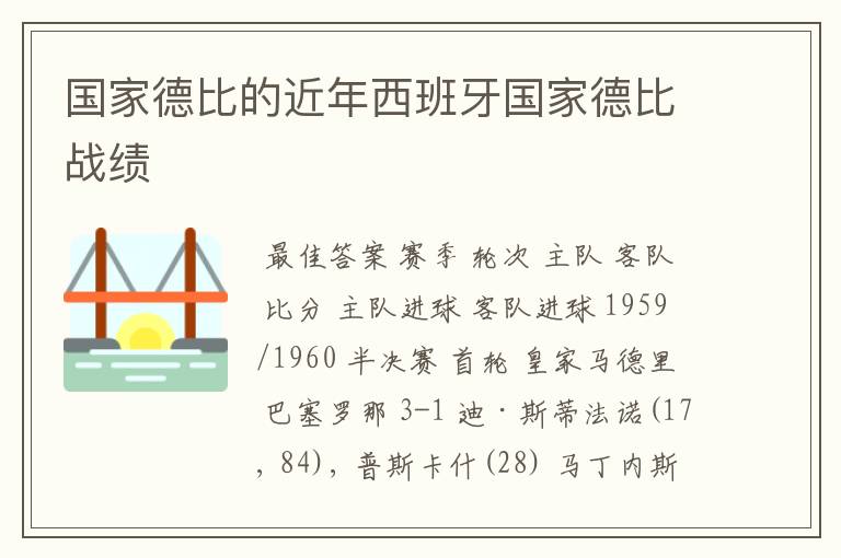 国家德比的近年西班牙国家德比战绩