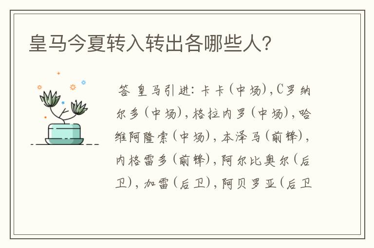 皇马今夏转入转出各哪些人?