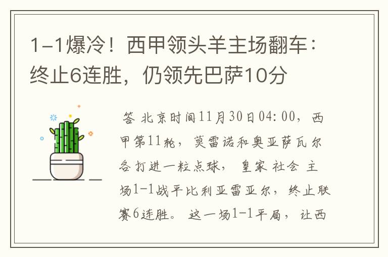 1-1爆冷!西甲领头羊主场翻车:终止6连胜,仍领先巴萨10分