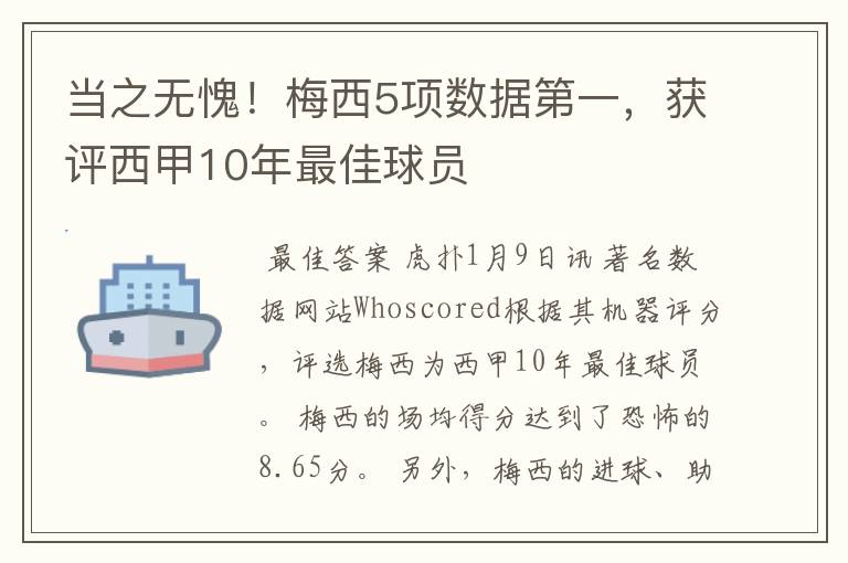 当之无愧!梅西5项数据第一,获评西甲10年最佳球员