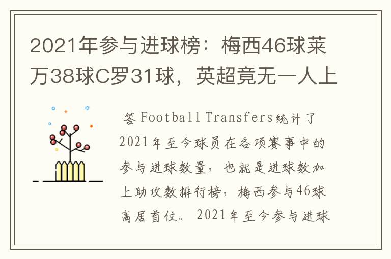 2021年参与进球榜:梅西46球莱万38球C罗31球,英超竟无一人上榜