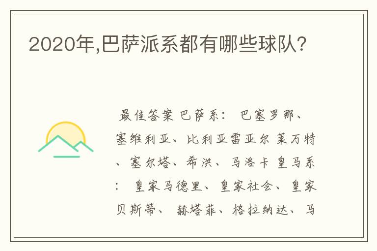 2020年,巴萨派系都有哪些球队?