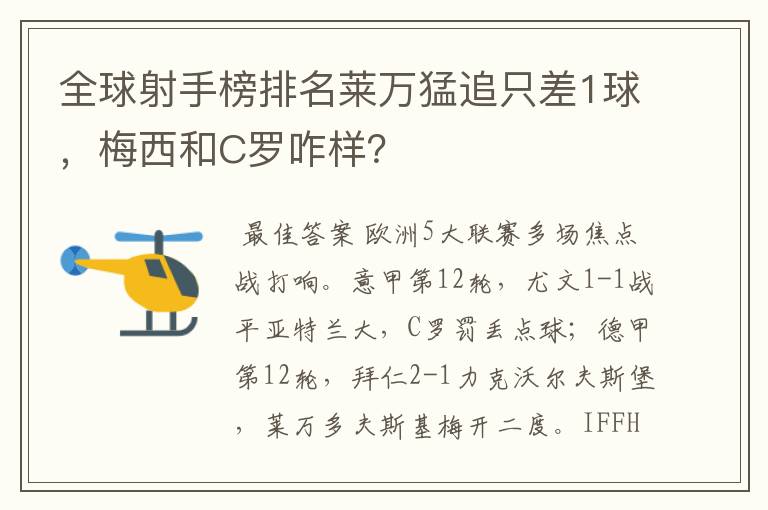 全球射手榜排名莱万猛追只差1球,梅西和C罗咋样?