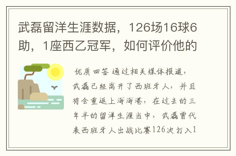 武磊留洋生涯数据,126场16球6助,1座西乙冠军,如何评价他的表现?