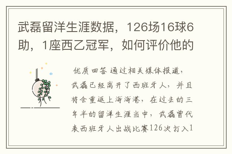 武磊留洋生涯数据,126场16球6助,1座西乙冠军,如何评价他的表现?