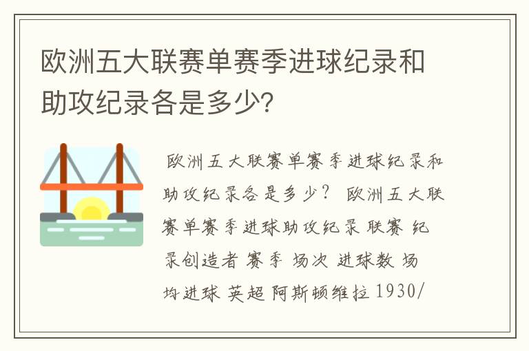 欧洲五大联赛单赛季进球纪录和助攻纪录各是多少?