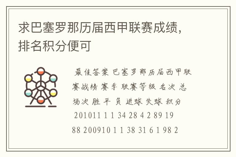 求巴塞罗那历届西甲联赛成绩,排名积分便可