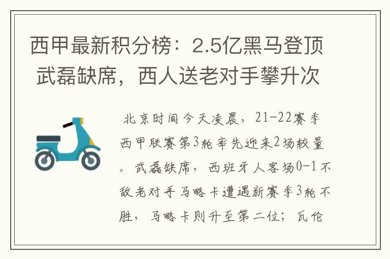 西甲最新积分榜:2.5亿黑马登顶 武磊缺席,西人送老对手攀升次席