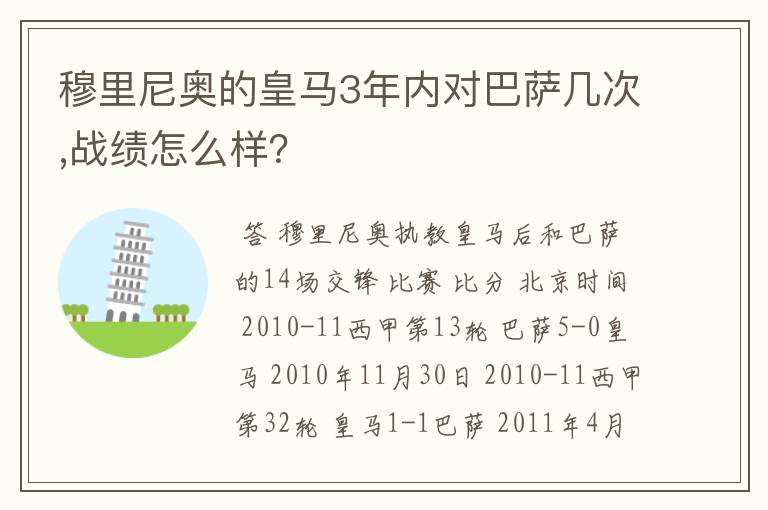 穆里尼奥的皇马3年内对巴萨几次,战绩怎么样?