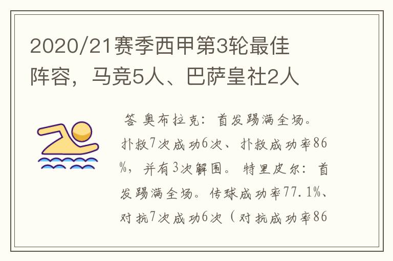 2020/21赛季西甲第3轮最佳阵容,马竞5人、巴萨皇社2人