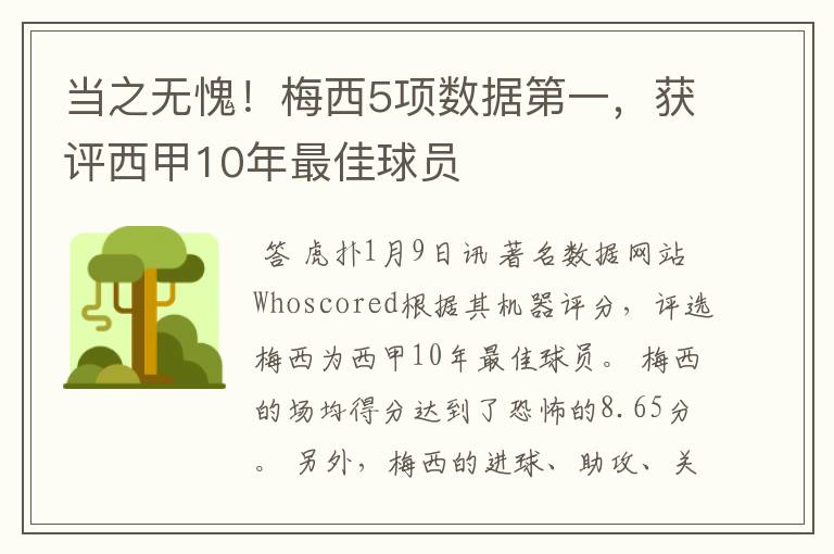 当之无愧!梅西5项数据第一,获评西甲10年最佳球员