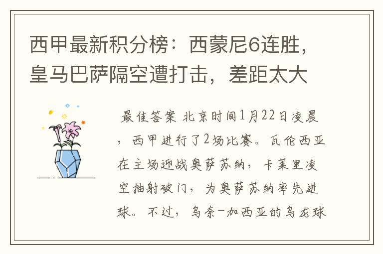 西甲最新积分榜:西蒙尼6连胜,皇马巴萨隔空遭打击,差距太大