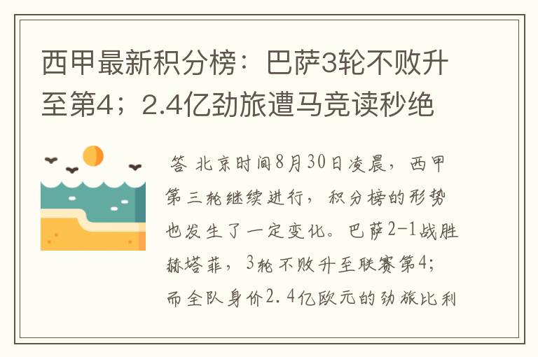 西甲最新积分榜:巴萨3轮不败升至第4;2.4亿劲旅遭马竞读秒绝平