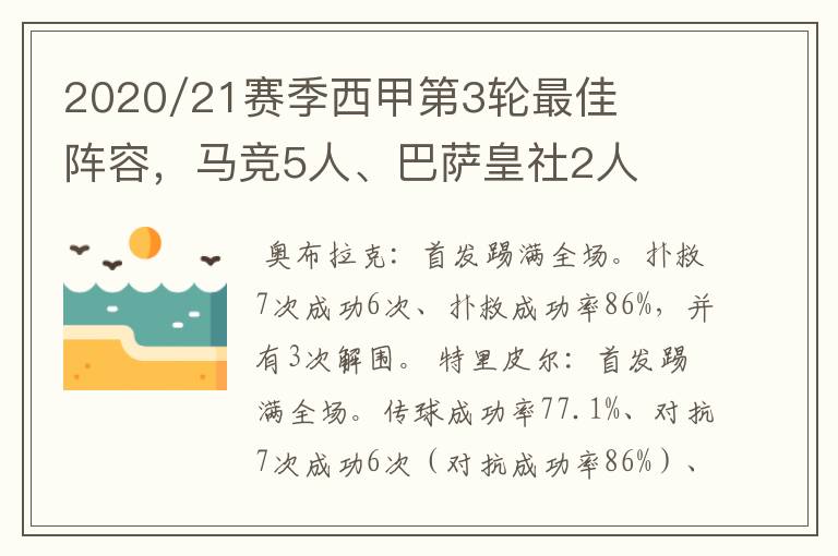 2020/21赛季西甲第3轮最佳阵容,马竞5人、巴萨皇社2人
