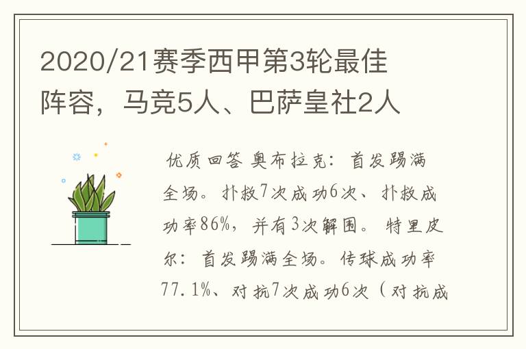 2020/21赛季西甲第3轮最佳阵容,马竞5人、巴萨皇社2人