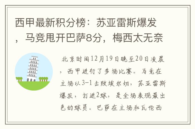 西甲最新积分榜:苏亚雷斯爆发,马竞甩开巴萨8分,梅西太无奈