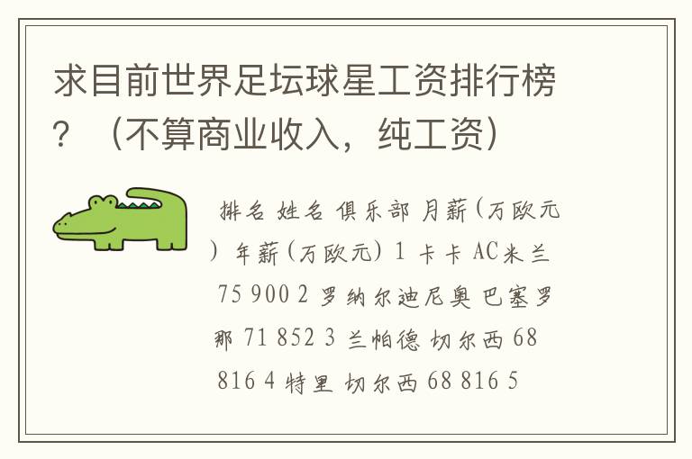 求目前世界足坛球星工资排行榜？（不算商业收入，纯工资）