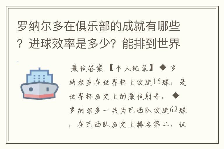 罗纳尔多在俱乐部的成就有哪些?进球效率是多少?能排到世界第几么?有比他进球效率更高的前锋么?