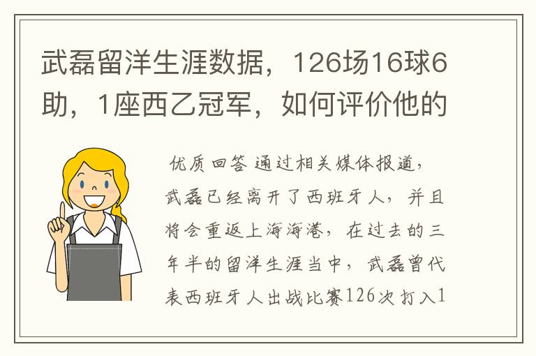 武磊留洋生涯数据,126场16球6助,1座西乙冠军,如何评价他的表现?