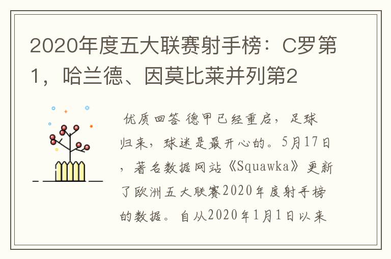 2020年度五大联赛射手榜:C罗第1,哈兰德、因莫比莱并列第2
