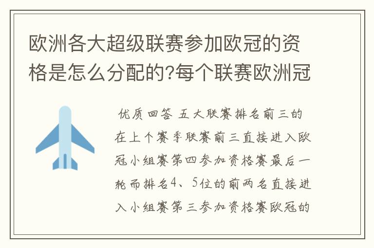 欧洲各大超级联赛参加欧冠的资格是怎么分配的?每个联赛欧洲冠军杯参赛队