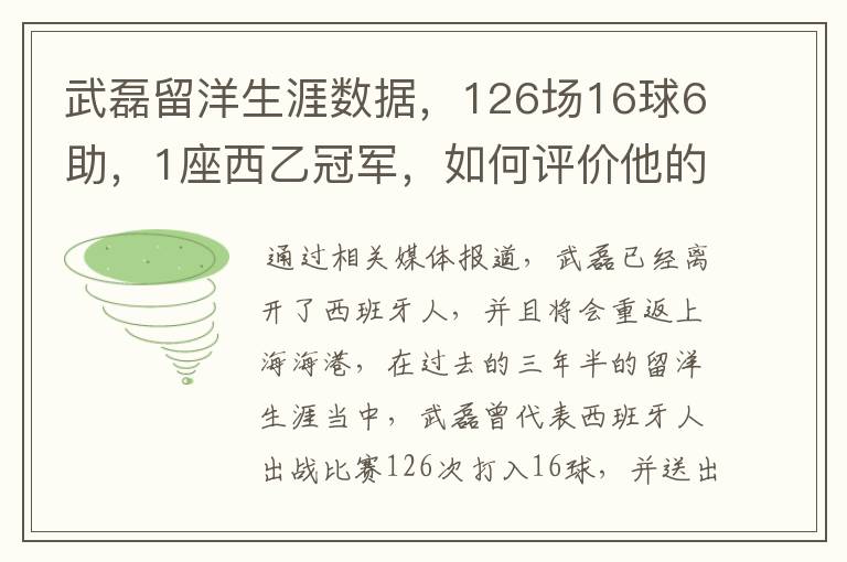 武磊留洋生涯数据,126场16球6助,1座西乙冠军,如何评价他的表现?
