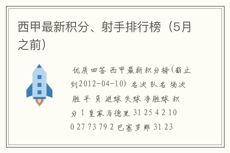 西甲最新积分、射手排行榜(5月之前)
