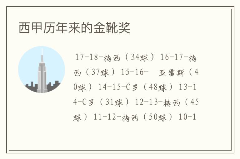 西甲历年来的金靴奖