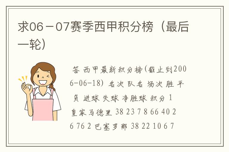 求06-07赛季西甲积分榜(最后一轮)