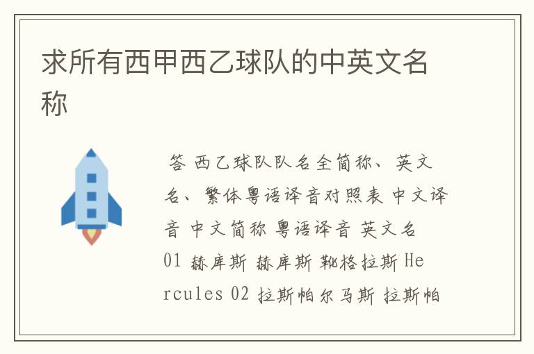 求所有西甲西乙球队的中英文名称
