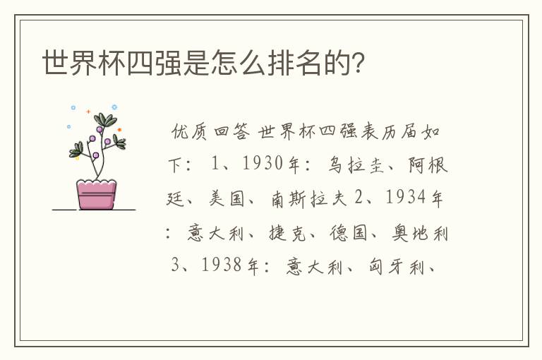 世界杯四强是怎么排名的?