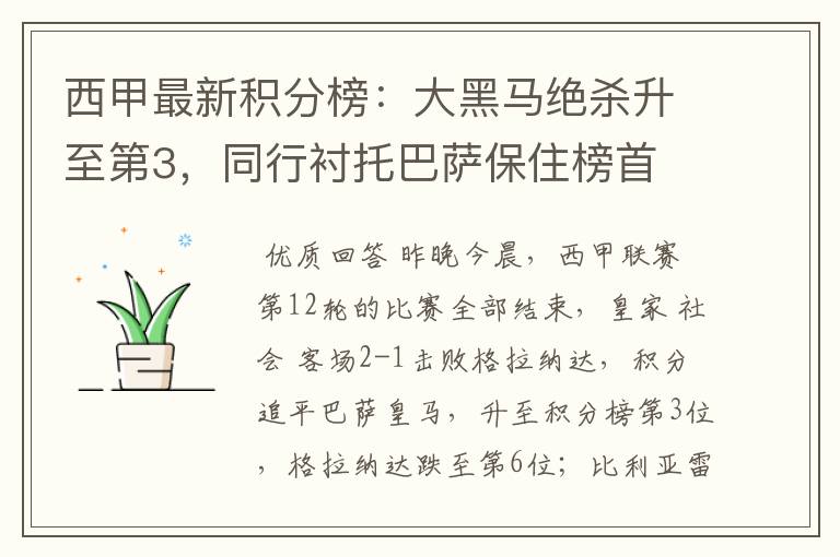 西甲最新积分榜:大黑马绝杀升至第3,同行衬托巴萨保住榜首